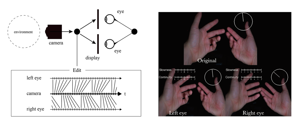 real-time slow motion
