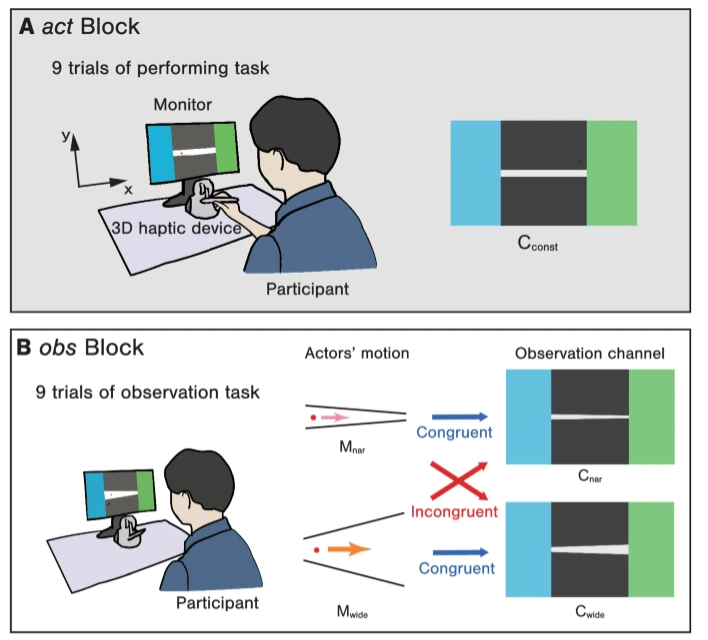 background contagion